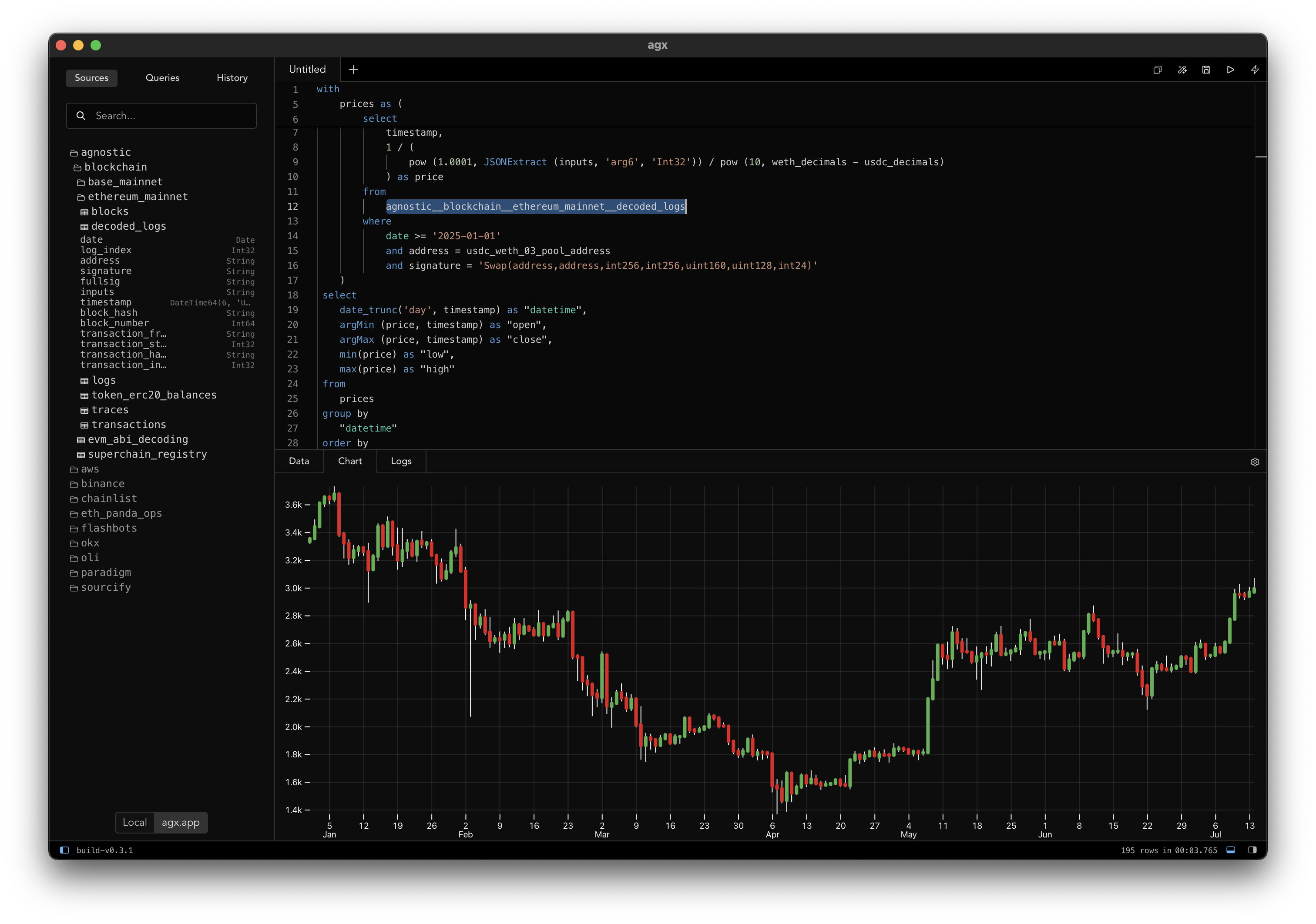 agx preview